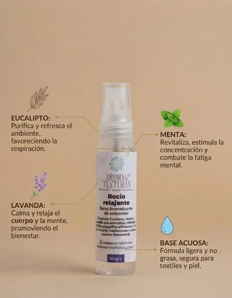 ROCIO RELAJANTE SPRAY 30grs AT-032