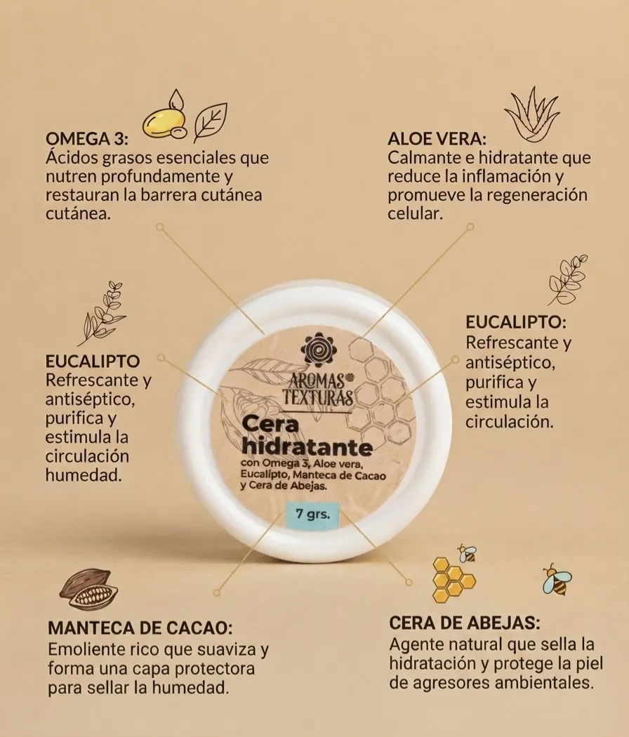 CERA HIDRATANTE 7G. AT-012
